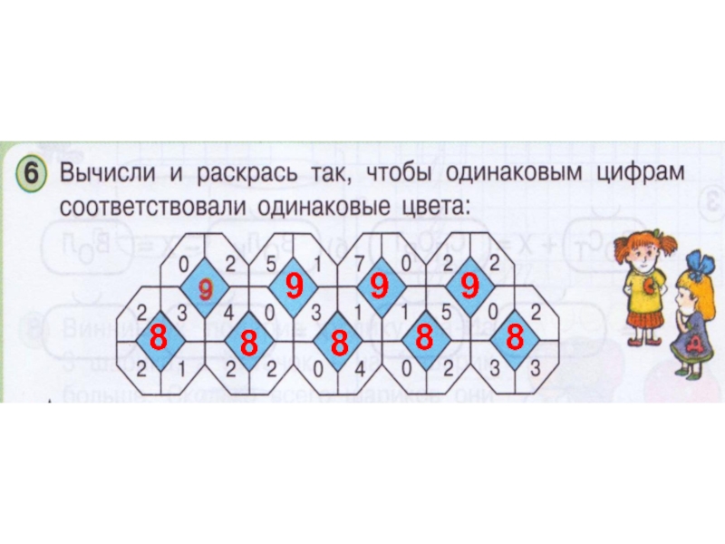 Презентация к докладу на тему ИКТ и мотивация достижений 99988888 99988888