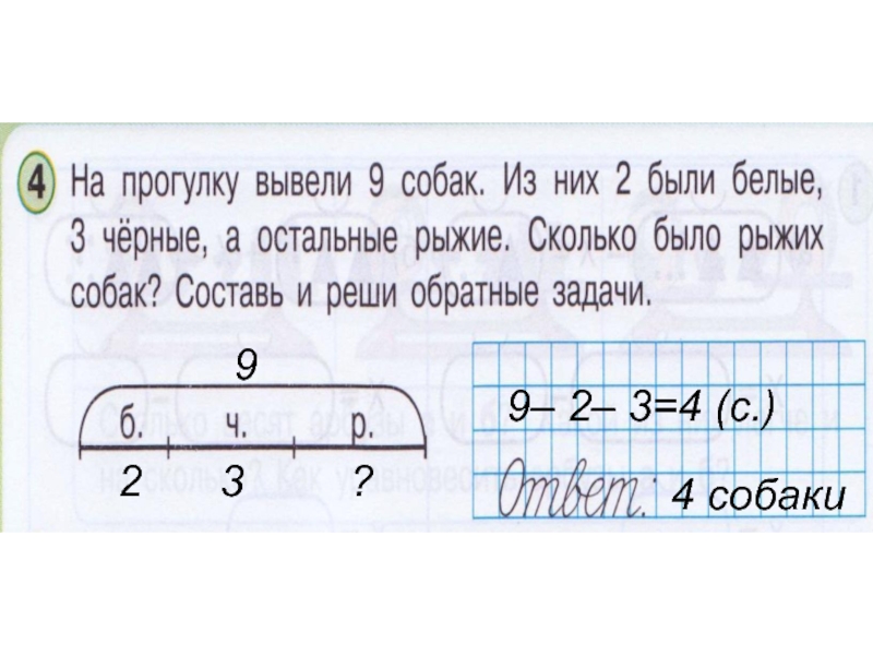 Презентация к докладу на тему ИКТ и мотивация достижений 923?9– 2– 3=4 (с.)4 собаки 923?9– 2– 3=4 (с.)4 собаки