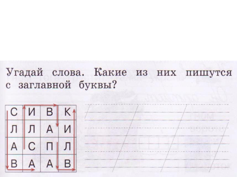 Презентация к докладу на тему ИКТ и мотивация достижений
