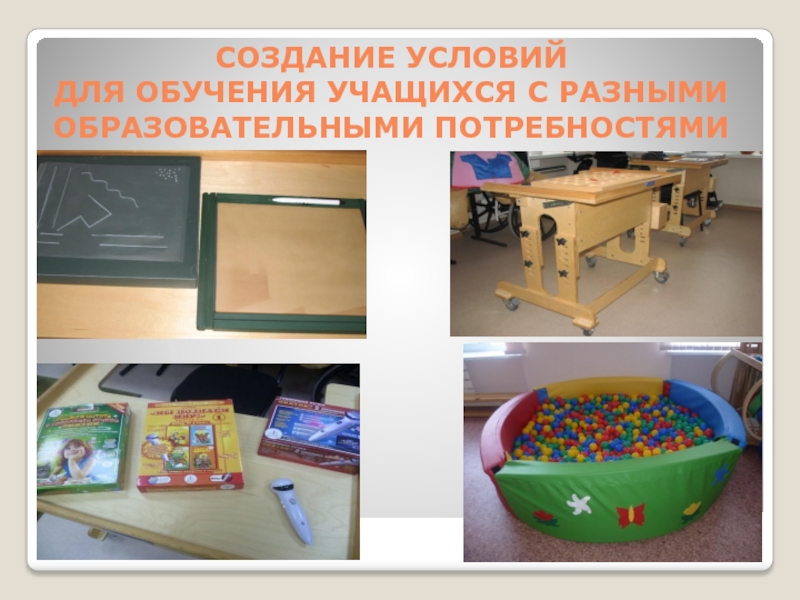 :Опыт, проблемы и перспективы реализации ФГОС НОО обучающихся с ОВЗ в КОУУрайская школа для обучающихся с ОВЗ. Создание условий для обучения учащихся с разными образовательными потребностями Создание условий для обучения учащихся с разными образовательными потребностями