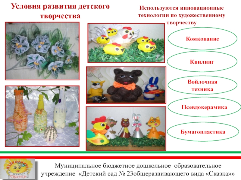 Презентация МБДОУ Детский сад №23 общеразвивающего вида Сказка Чистопольского муниципального района РТ Муниципальное бюджетное дошкольное образовательное учреждение «Детский сад № 23общеразвивающего вида «Сказка»»Условия Муниципальное бюджетное дошкольное образовательное учреждение «Детский сад № 23общеразвивающего вида «Сказка»»Условия развития детского творчестваКомкованиеИспользуются инновационные технологии по