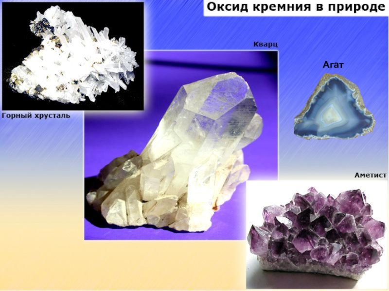 Интегрированный урок (химия-география). Тема: Многообразие оксидов и их значение. Агат Агат