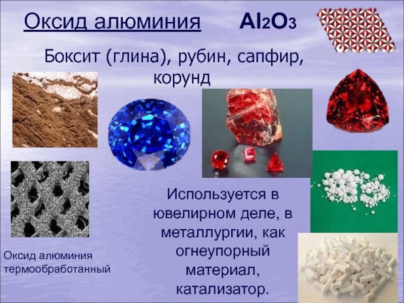 Интегрированный урок (химия-география). Тема: Многообразие оксидов и их значение. Al2O3Боксит (глина), рубин, сапфир, корундИспользуется в ювелирном деле, в металлургии, как огнеупорный материал, катализатор.Оксид алюминиятермообработанныйОксид алюминия Al2O3Боксит (глина), рубин, сапфир, корундИспользуется в ювелирном деле, в металлургии, как огнеупорный материал, катализатор.Оксид алюминиятермообработанныйОксид алюминия