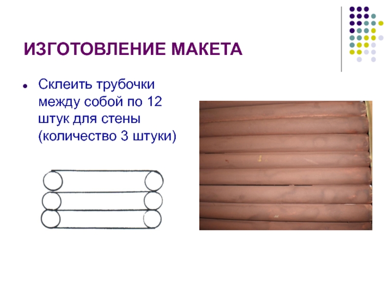 Проектная работа: Москва деревянная ИЗГОТОВЛЕНИЕ МАКЕТАСклеить трубочки между собой по 12 штук для стены (количество 3 штуки) ИЗГОТОВЛЕНИЕ МАКЕТАСклеить трубочки между собой по 12 штук для стены (количество 3 штуки)