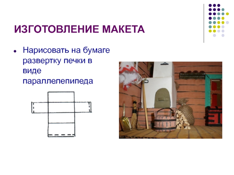 Проектная работа: Москва деревянная ИЗГОТОВЛЕНИЕ МАКЕТАНарисовать на бумаге развертку печки в виде параллелепипеда ИЗГОТОВЛЕНИЕ МАКЕТАНарисовать на бумаге развертку печки в виде параллелепипеда