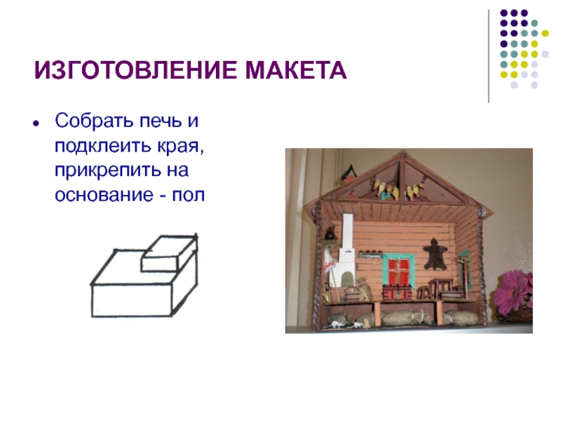 Проектная работа: Москва деревянная ИЗГОТОВЛЕНИЕ МАКЕТАСобрать печь и подклеить края, прикрепить на основание - пол ИЗГОТОВЛЕНИЕ МАКЕТАСобрать печь и подклеить края, прикрепить на основание - пол