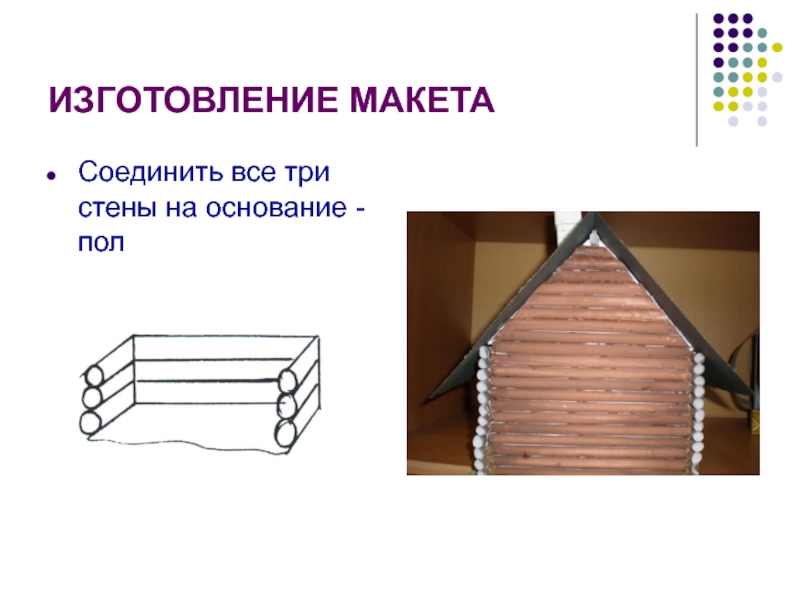 Проектная работа: Москва деревянная ИЗГОТОВЛЕНИЕ МАКЕТАСоединить все три стены на основание - пол ИЗГОТОВЛЕНИЕ МАКЕТАСоединить все три стены на основание - пол