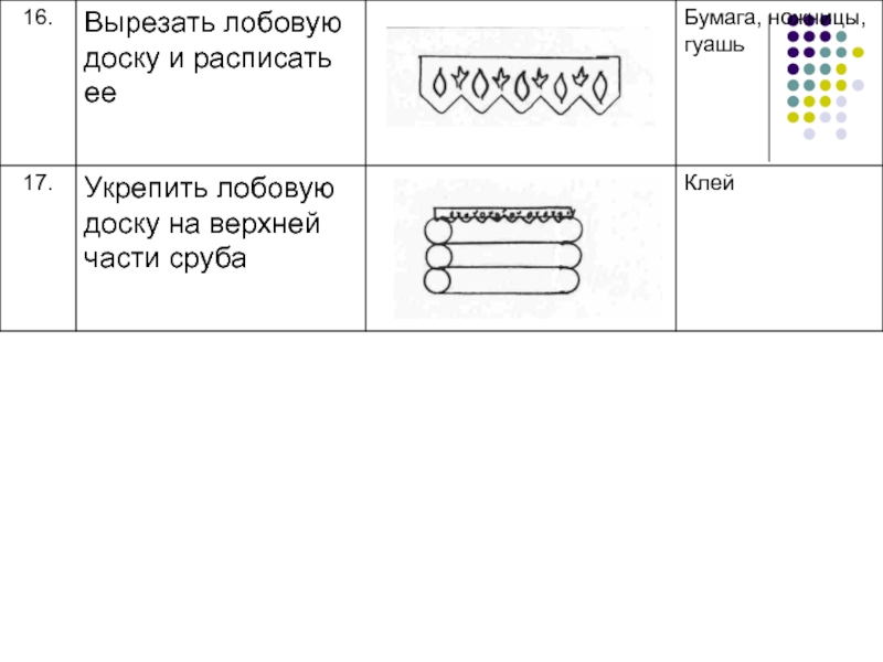 Проектная работа: Москва деревянная