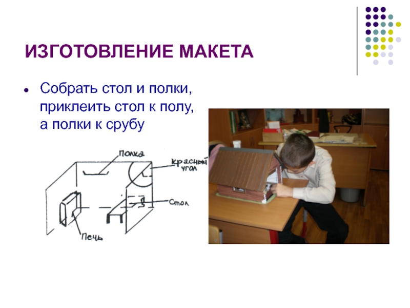 Проектная работа: Москва деревянная ИЗГОТОВЛЕНИЕ МАКЕТАСобрать стол и полки, приклеить стол к полу, а полки к срубу ИЗГОТОВЛЕНИЕ МАКЕТАСобрать стол и полки, приклеить стол к полу, а полки к срубу