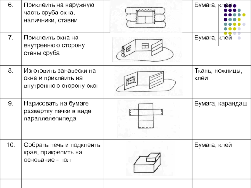 Проектная работа: Москва деревянная
