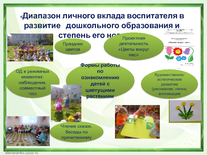 Презентация Формирование экологической культуры детей среднего дошкольного возраста в процессе ознакомления с цветущими растениями «Диапазон личного вклада воспитателя в развитие дошкольного образования и степень его «Диапазон личного вклада воспитателя в развитие дошкольного образования и степень его новизны»Проектная деятельность «Цветы вокруг нас»Формы