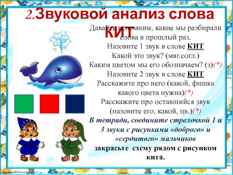 Презентация к НОД по подготовке к обучению грамоте старших дошкольников №10 2.Звуковой анализ слова КИТ Давайте вспомним, какие мы разбирали слова в 2.Звуковой анализ слова КИТ Давайте вспомним, какие мы разбирали слова в прошлый раз.Назовите 1 звук в слове