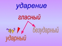 Презентация по русскому языку на тему Ударение ( 2 класс)