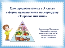 Презентация урока - путешествия по природоведению на тему Здоровое питание (5 класс,школа VIII вида )