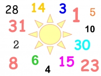 Интегрированный урок математики и английского языка Календарь радости