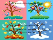 Презентация Времена года познавательная деятельность