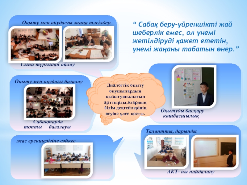 Іс-әрекетті зерттеу 4-сынып Әдебиеттік оқу пәні. Оқытуды басқару көшбасшылық Оқыту мен оқудасғы Оқытуды басқару көшбасшылық Оқыту мен оқудасғы жаңа тәсілдер