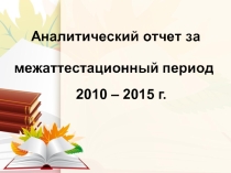 ПРОЕКТНАЯ ДЕЯТЕЛЬНОСТЬ КАК ОДИН ИЗ ВИДОВ ОБУЧЕНИЯ, СПОСОБСТВУЮЩИЙ САМООРГАНИЗАЦИИ МЛАДШИХ ШКОЛЬНИКОВ С ЦЕЛЬЮ РЕШЕНИЯ УЧЕБНЫХ ЗАДАЧ.
