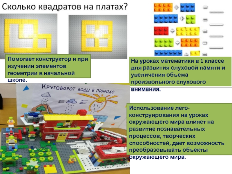 Презентация: Возможность лего-конструирования как один из элементов шага в проектно-исследовательскую работу . Помогает конструктор и при изучении элементов геометрии в начальной школе.На уроках Помогает конструктор и при изучении элементов геометрии в начальной школе.На уроках математики в 1 классе для развития
