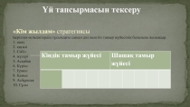 Презентация по биологии на тему Тамыр аймақтары