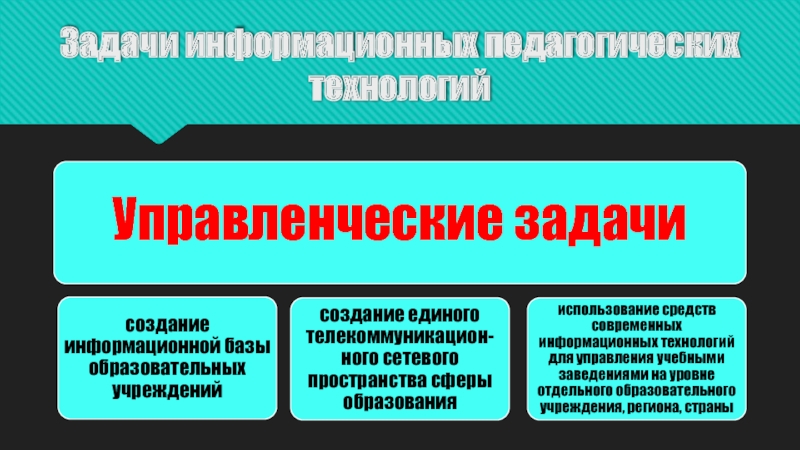 Информационные педагогические технологии в современном образовании Задачи информационных педагогических технологий Задачи информационных педагогических технологий
