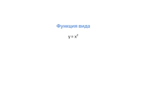 Квадратичная функция