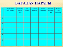 Презинтация на казохском языке по хими