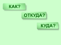 Презентация к уроку по теме Как живут растения