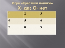 Презентация Установление господства Рима во всем Средиземноморье