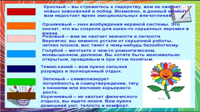 Презентация Использование методических приёмов для проведения рефлексии на уроках