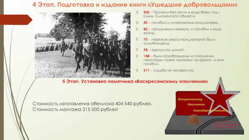 Презентация к уроку Битва за Москву 402 - Пропали без вести в ходе боев под г. Ельня, 402 - Пропали без вести в ходе боев под г. Ельня, Смоленской области.45 – погибли в гитлеровских