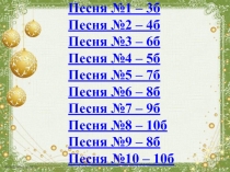 Презентация по внеурочной деятельности Аукцион песен