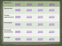 своя игра по математике