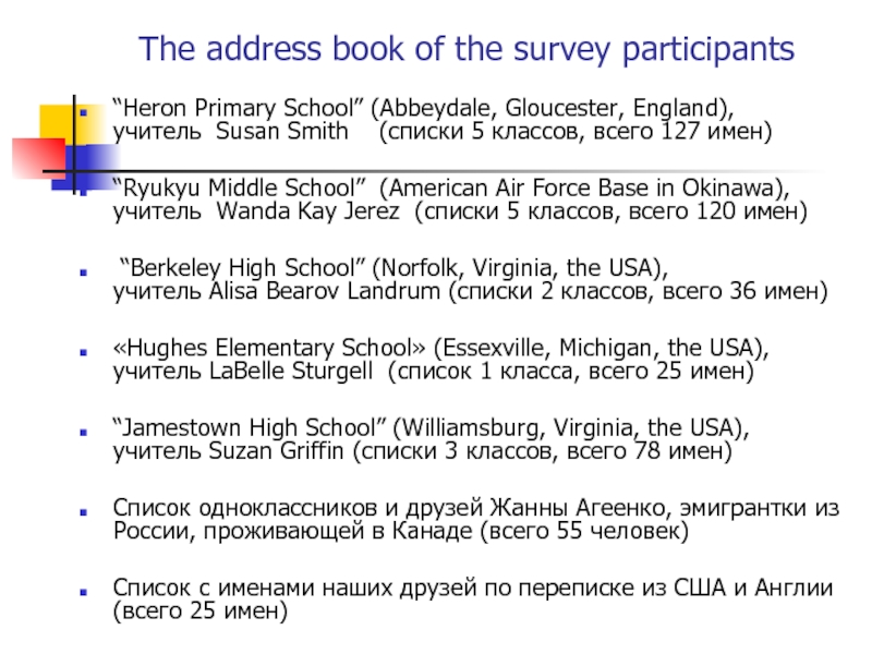 Презентация к исследовательскому проекту Что значит имя... The address book of the survey participants “Heron Primary School” The address book of the survey participants “Heron Primary School” (Abbeydale, Gloucester, England), учитель Susan