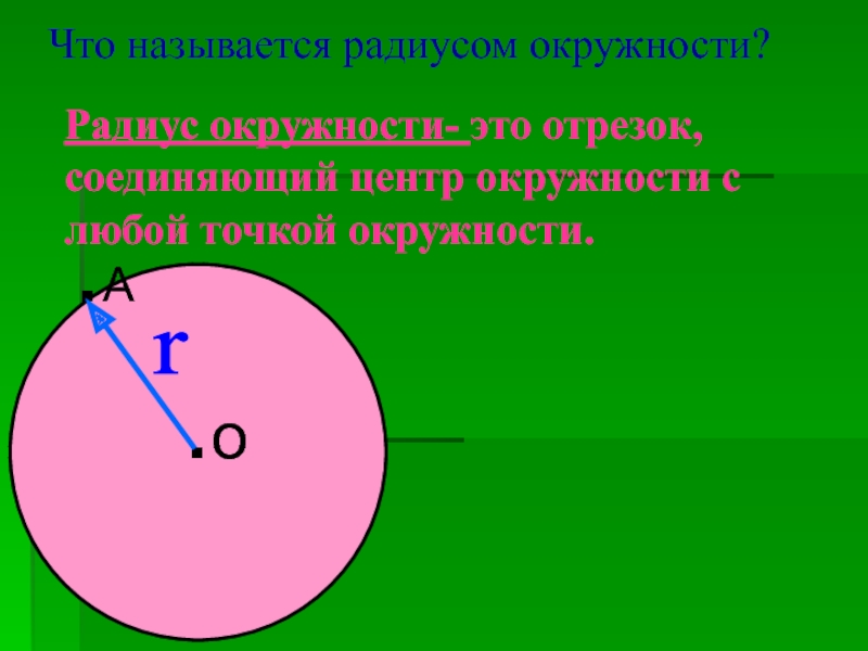 Презентация по математике на тему Длина окружности(6 класс) Что называется радиусом окружности?.о.Аr Радиус окружности- это отрезок, соединяющий центр окружности с любой точкой окружности. Что называется радиусом окружности?.о.Аr Радиус окружности- это отрезок, соединяющий центр окружности с любой точкой окружности.