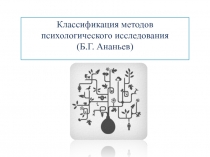 Презентация по психологии на тему Методы психологии