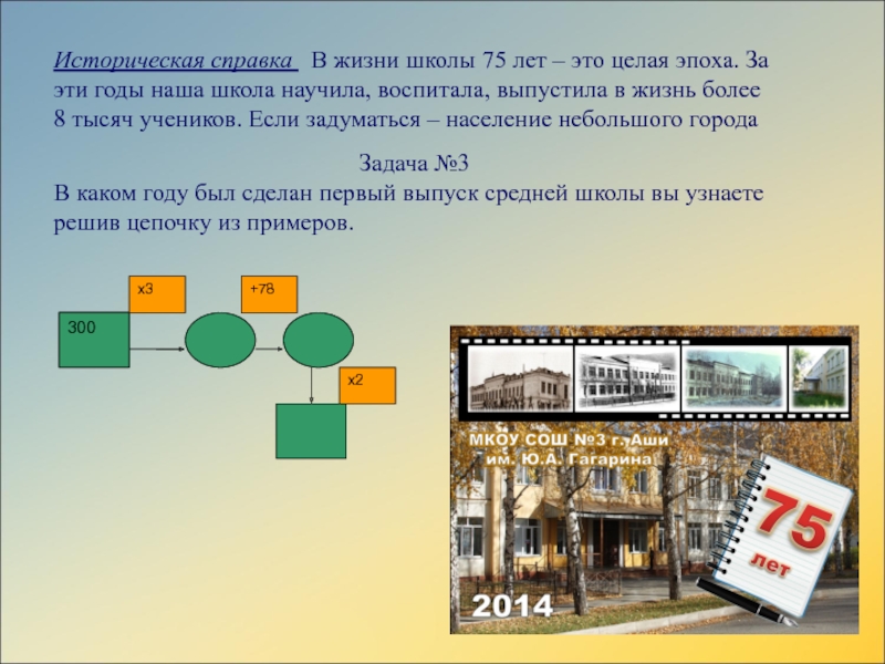 Презентация сборника заданий по математике для 4 классаИстория города Аши в математических заданиях Историческая справка В жизни школы 75 лет – это целая эпоха. Историческая справка В жизни школы 75 лет – это целая эпоха. За эти годы наша школа