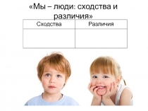 Презентация по обществознанию на тему Мы - многонациональный народ