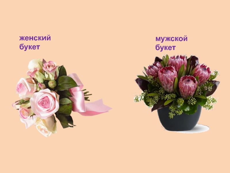 Презентация к исследовательской работе Сказочный букетик ( 1 класс) женский букетмужской букет женский букетмужской букет