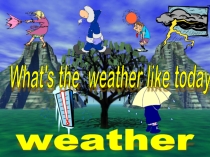 Презентация к уроку Weather