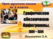 Презентация по русскому языку Орфограммы жи-ши