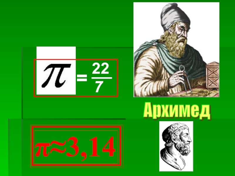 Длина окружности =227π≈3,14Архимед =227π≈3,14Архимед