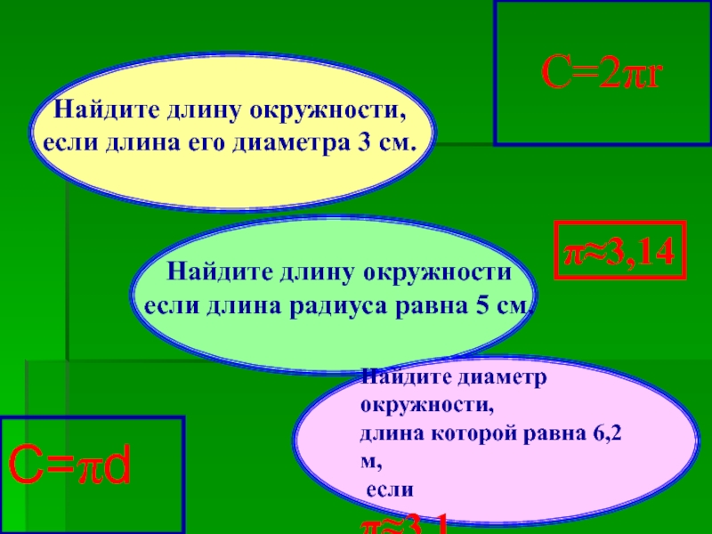 Длина окружности π≈3,14Найдите диаметр окружности,длина которой равна 6,2 м, еслиπ≈3,1Найдите длину окружностиесли длина π≈3,14Найдите диаметр окружности,длина которой равна 6,2 м, еслиπ≈3,1Найдите длину окружностиесли длина радиуса равна 5 см.Найдите длину окружности,если