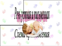 Презентация по развитию речи Устная и письменная речь (1 класс)