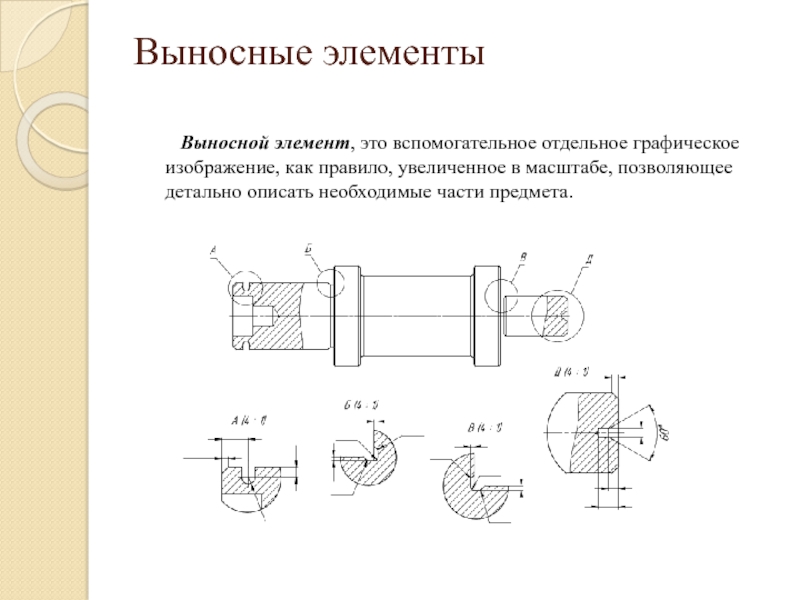 Виды Выносные элементы Выносной элемент, это вспомогательное отдельное графическое изображение, Выносные элементы Выносной элемент, это вспомогательное отдельное графическое изображение, как правило, увеличенное в