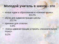 Профессиональные навыки учителя.Презентация для самообразования педагогов.
