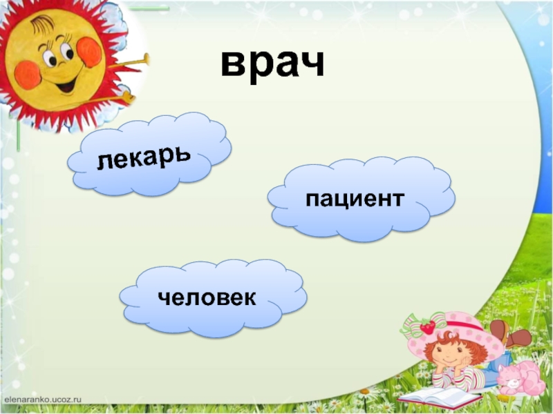 Презентация по русскому языку на тему:Слова близкие по значению (синонимы) врачлекарьпациентчеловек врачлекарьпациентчеловек