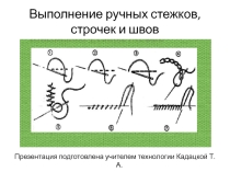 Презентация к уроку технология Выполнение ручных стежков