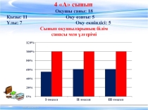 Білім сапасының диагностикасы