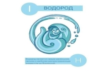 Интересные факты о химических элементах